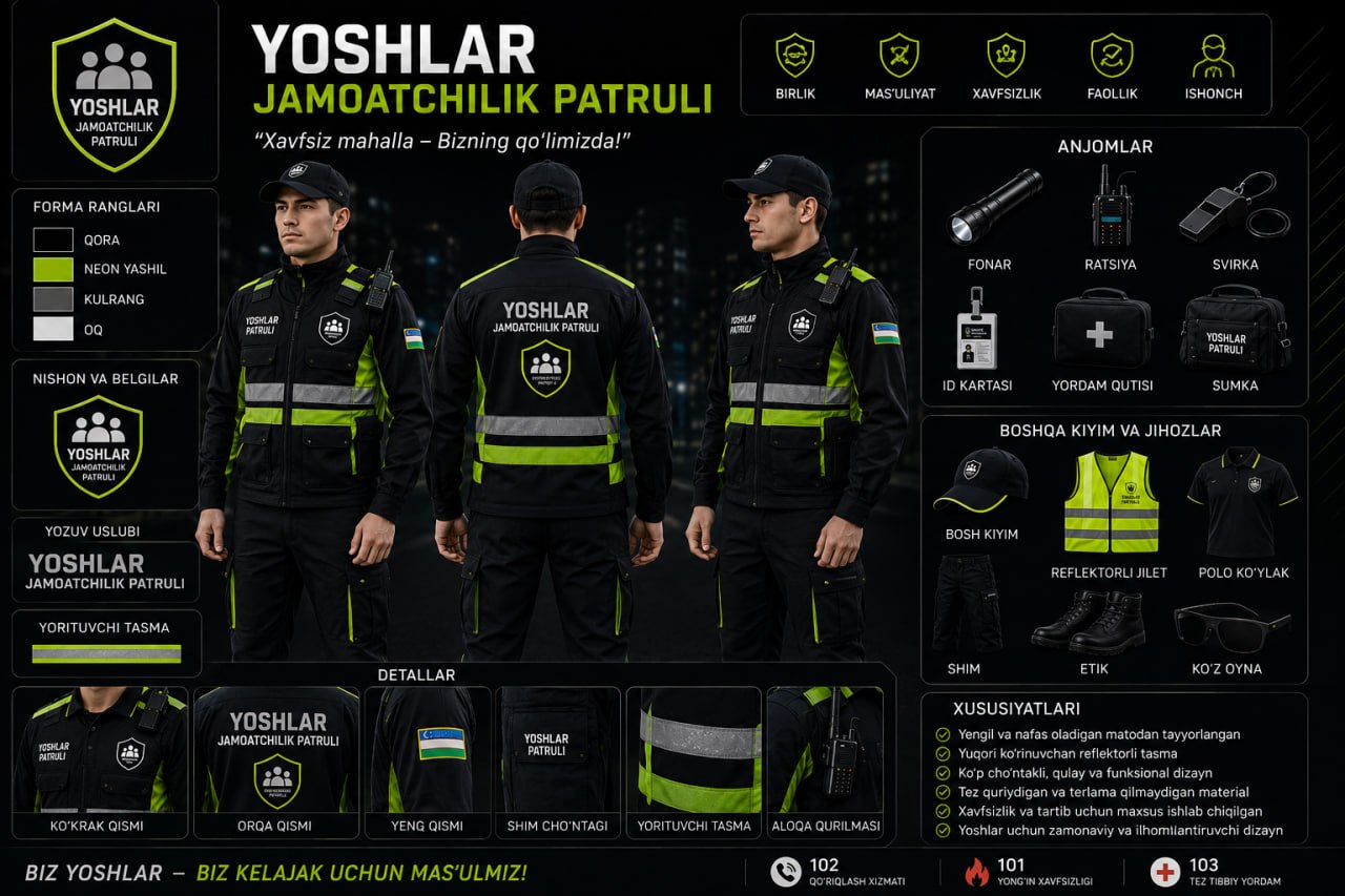 Yoshlar jamoatchilik patruli
